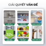 Chất chống đông tuyết tủ lạnh BITOP - Ảnh 5