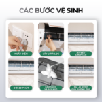 Chai Xịt Vệ Sinh Máy Lạnh BITOP 3IN1 300ml - Ảnh 5